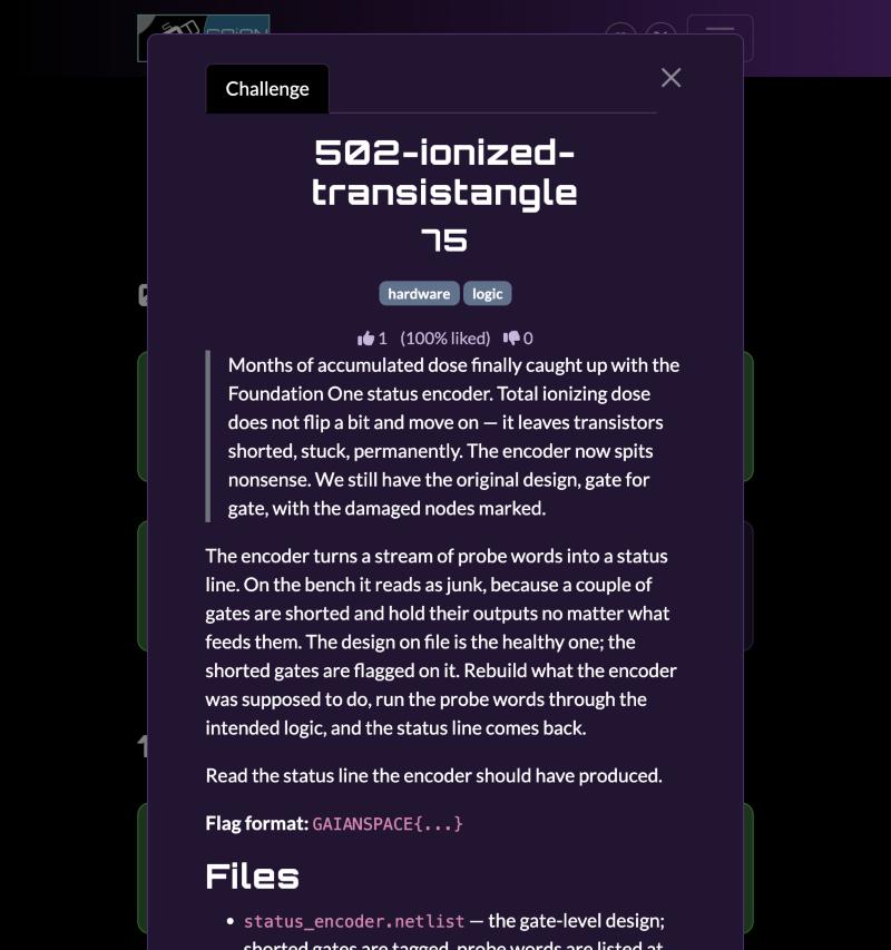 Challenge page