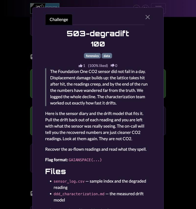 Challenge page