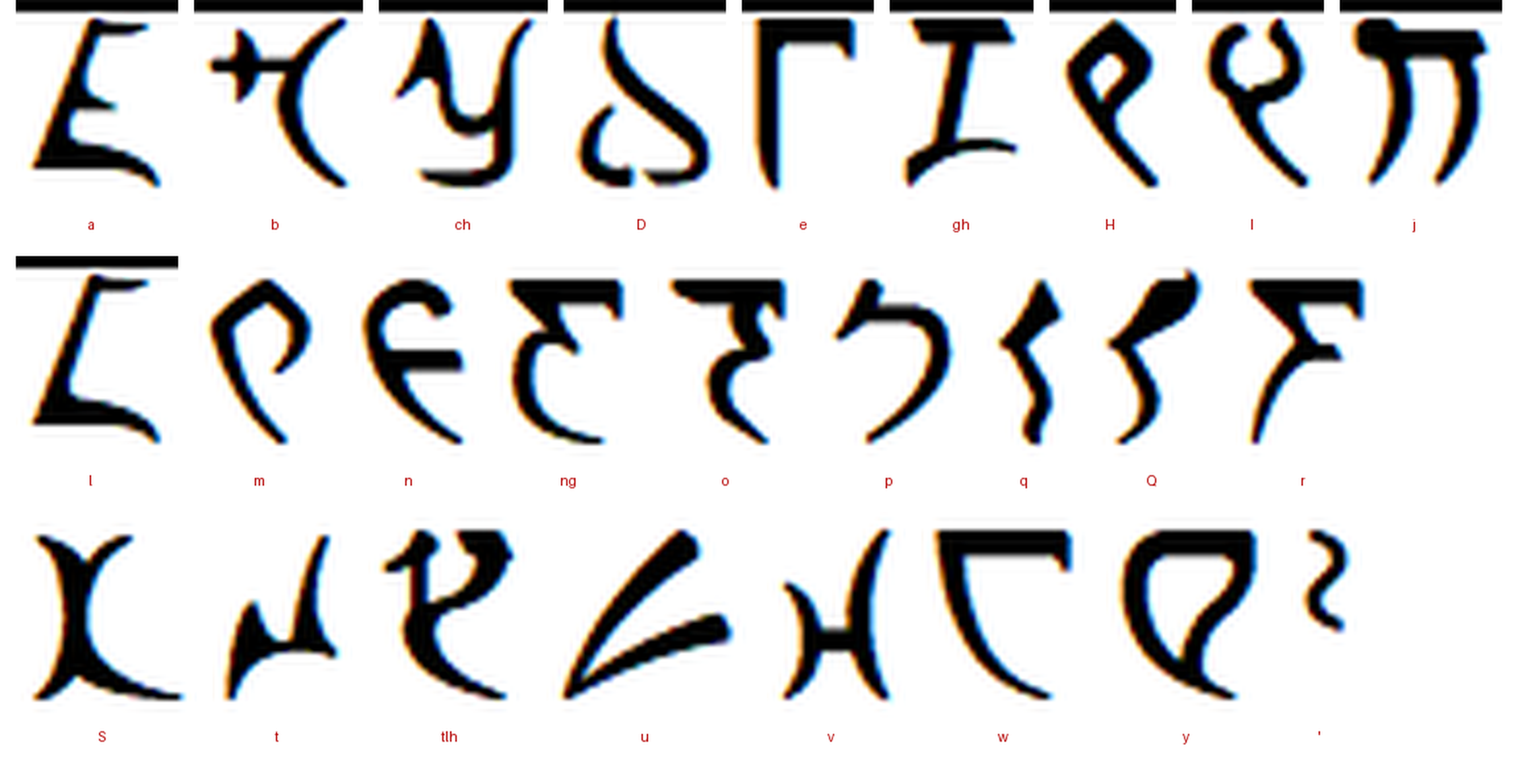 Klingon pIqaD character chart