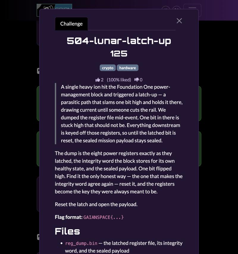 Challenge page