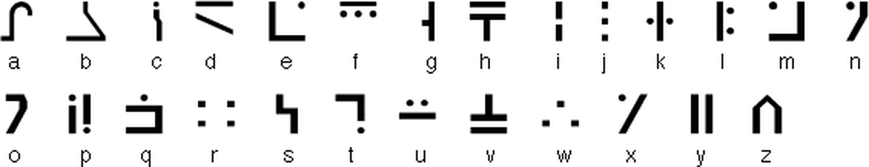 SGA 銀河標準字母對照表